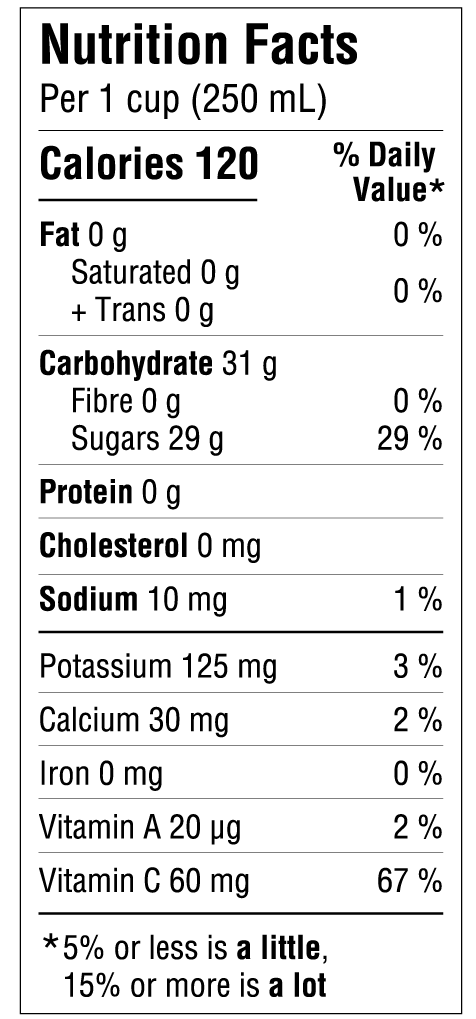 Nutrition informations