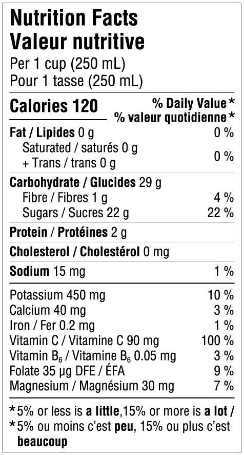 Nutrition informations
