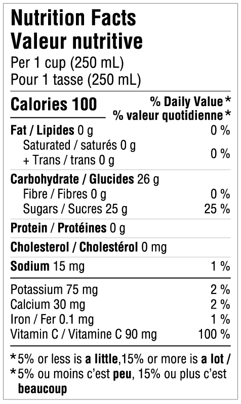 Nutrition informations