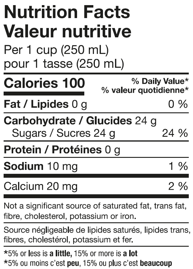 Nutrition informations