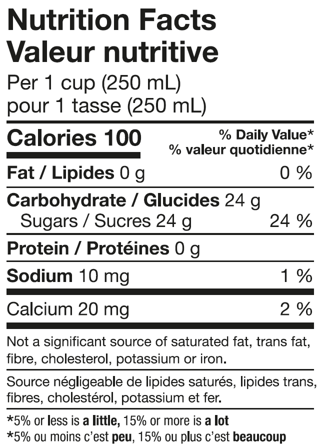 Nutrition informations