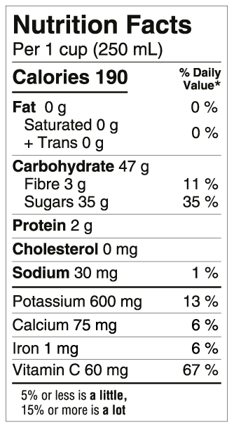 Nutrition informations