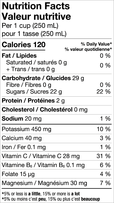 Nutrition informations