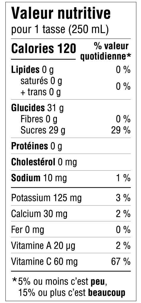 Informations nutritives