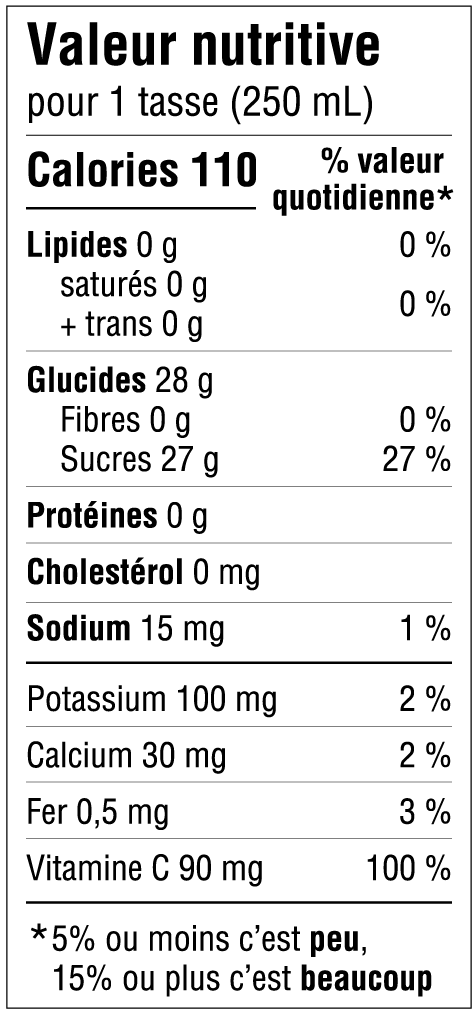 Informations nutritives