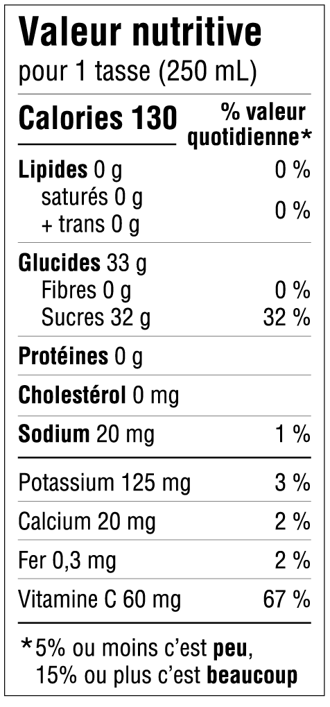 Informations nutritives