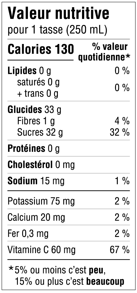 Informations nutritives