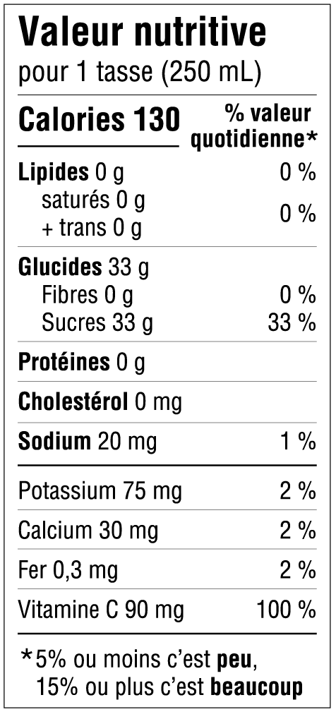 Informations nutritives