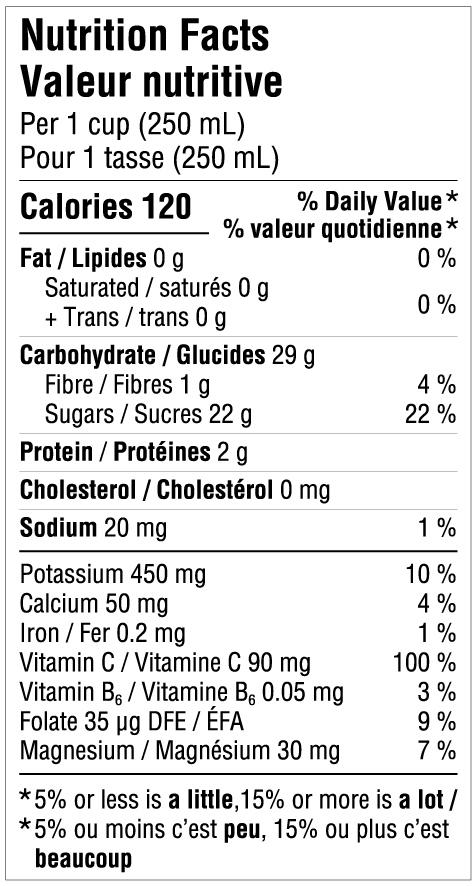 Informations nutritives