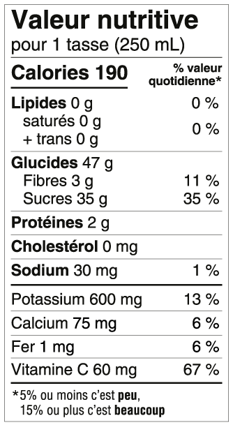 Informations nutritives