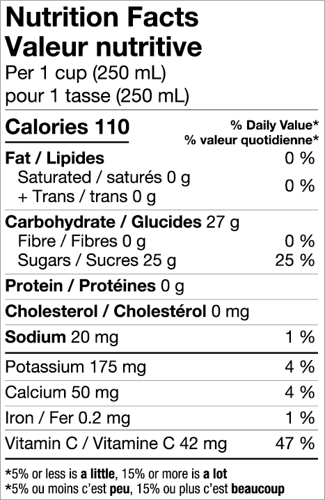 Informations nutritives